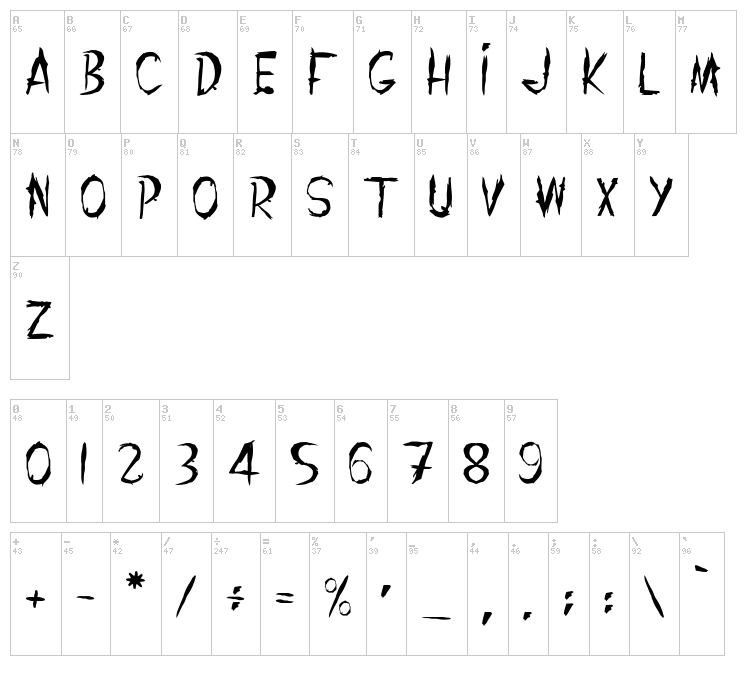 The Shanghai Ghost font map